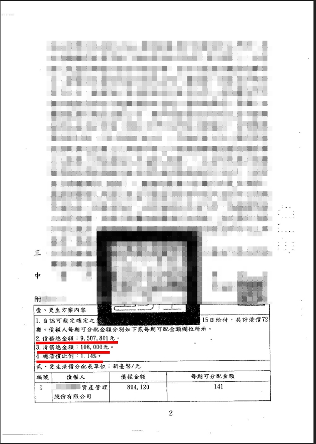 法院裁定書第一頁