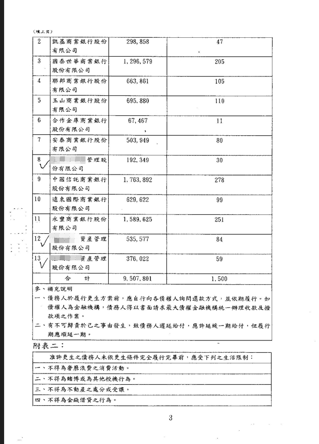 法院裁定書第二頁
