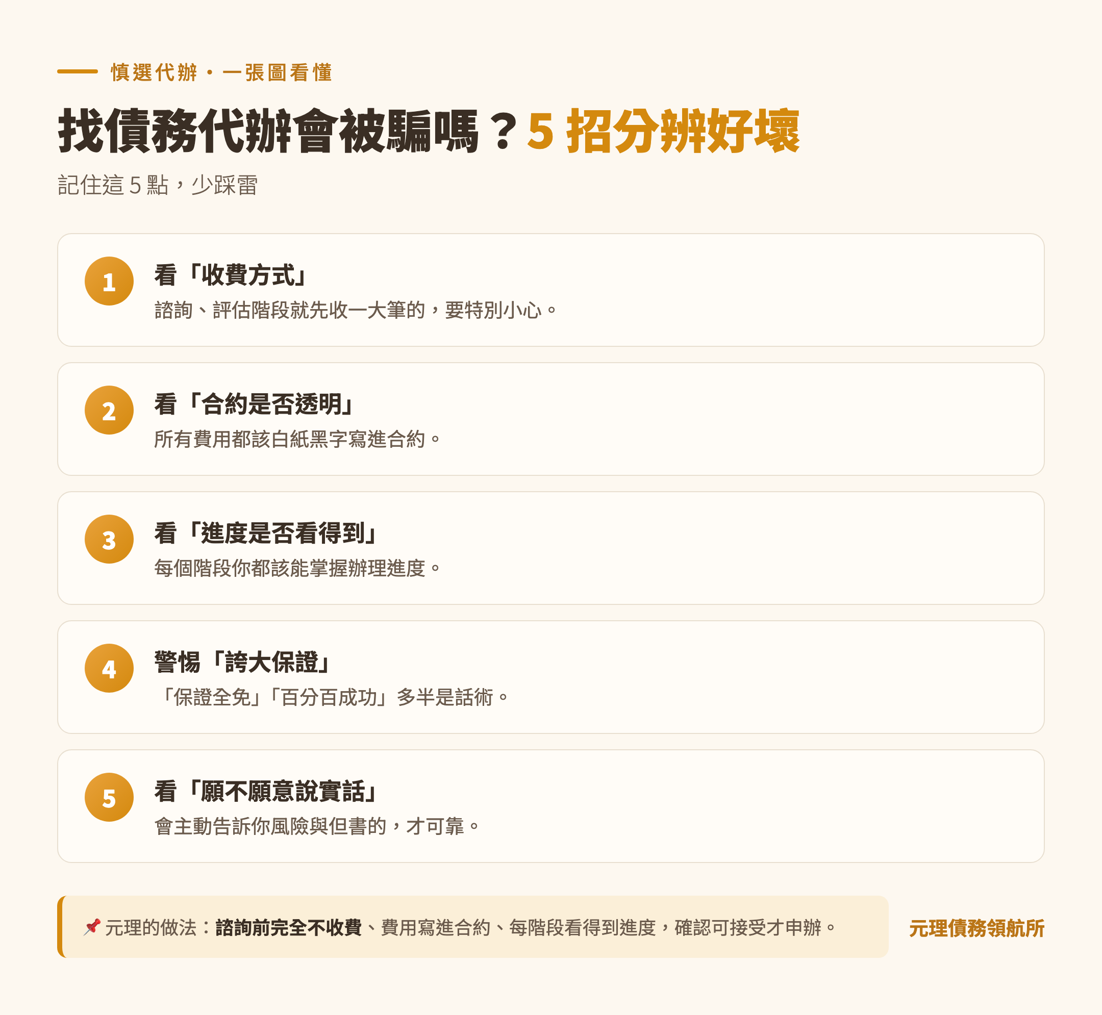 本篇重點整理圖