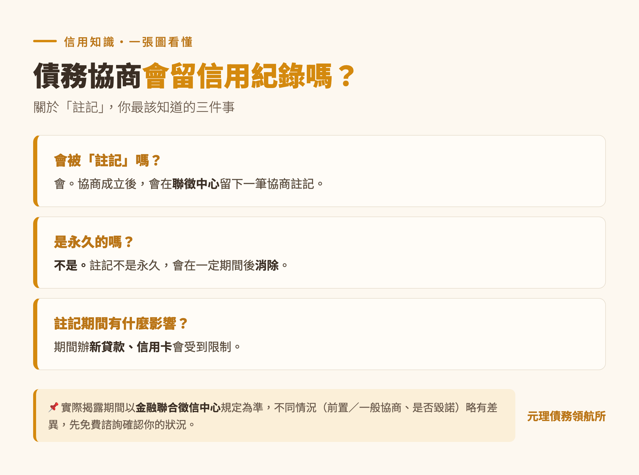 本篇重點整理圖