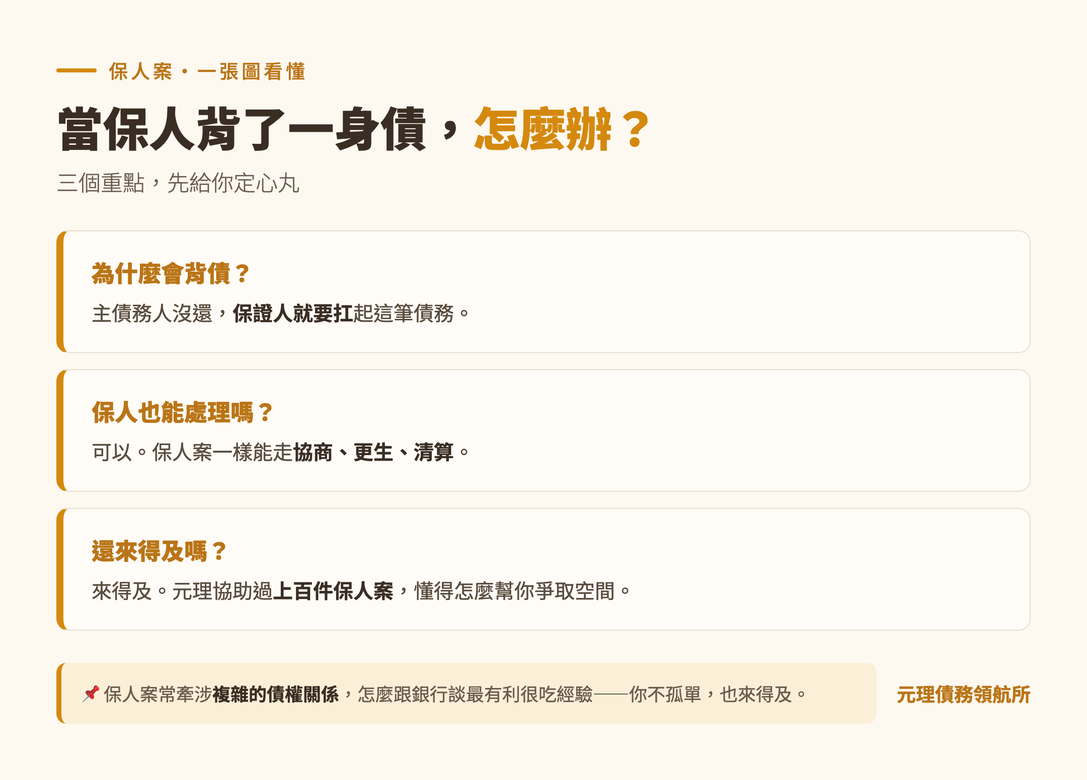 本篇重點整理圖